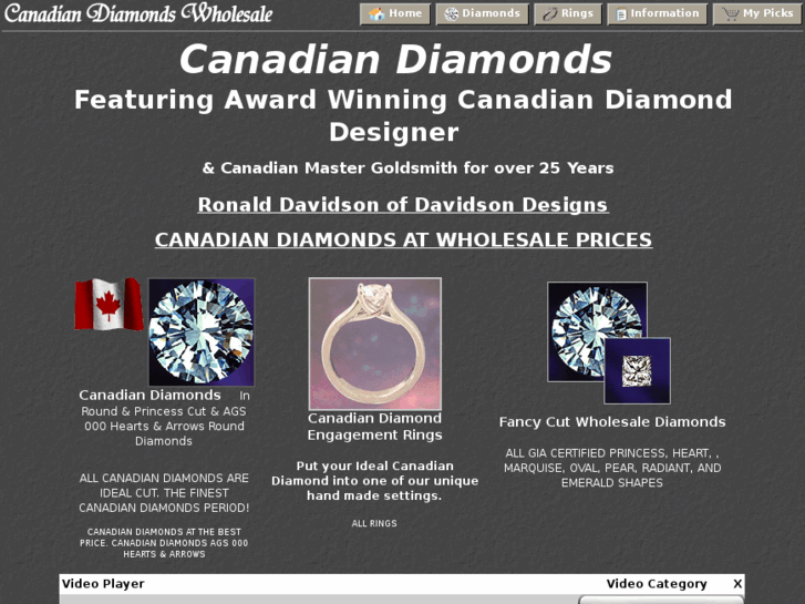 www.canadian-diamonds-wholesale.com