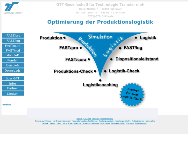 www.gtt-online.de