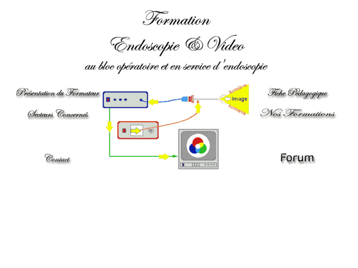 www.formation-endoscopie.com