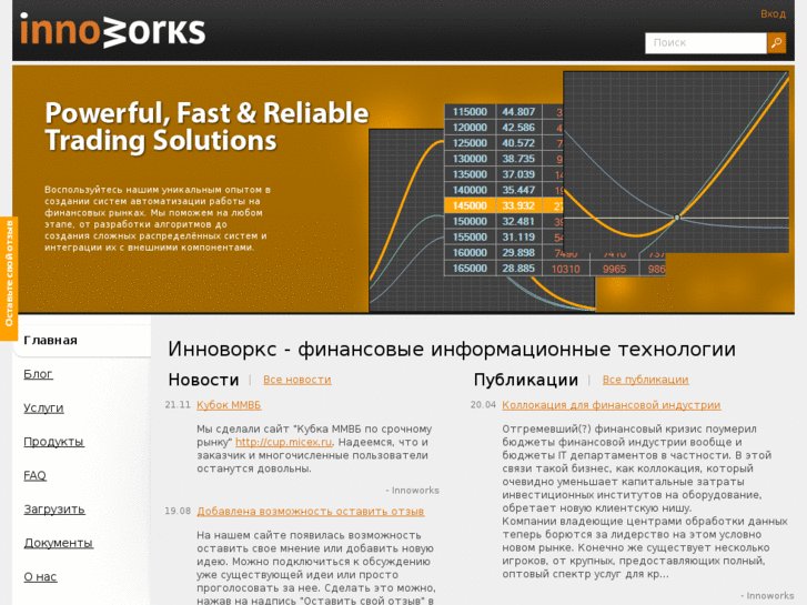 www.innoworks.ru