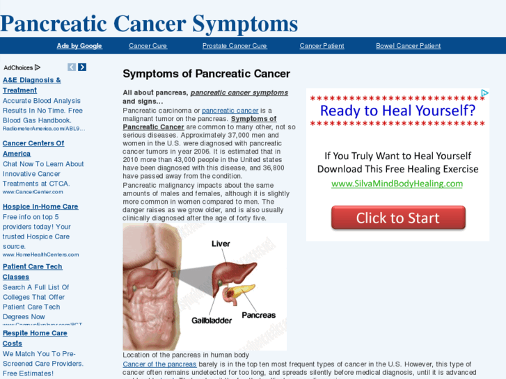 www.symptomsofpancreaticcancers.net