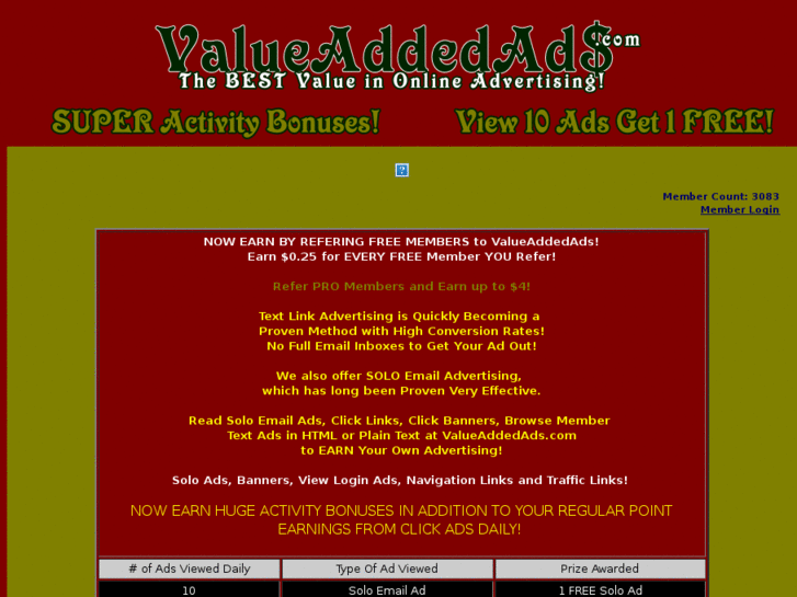 www.valueaddedads.com