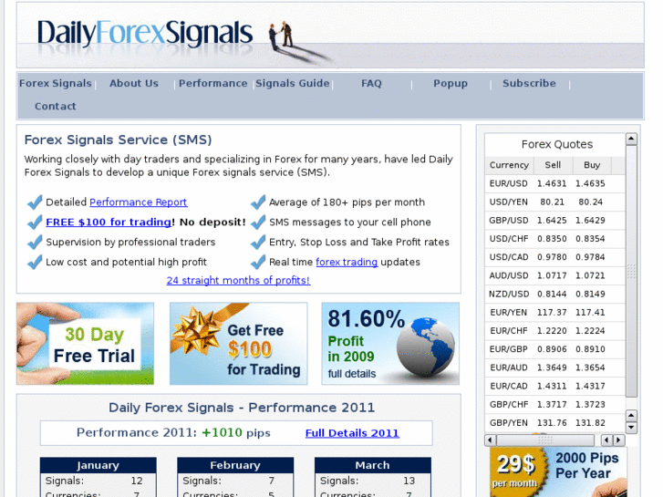 www.daily-forex-signals.com