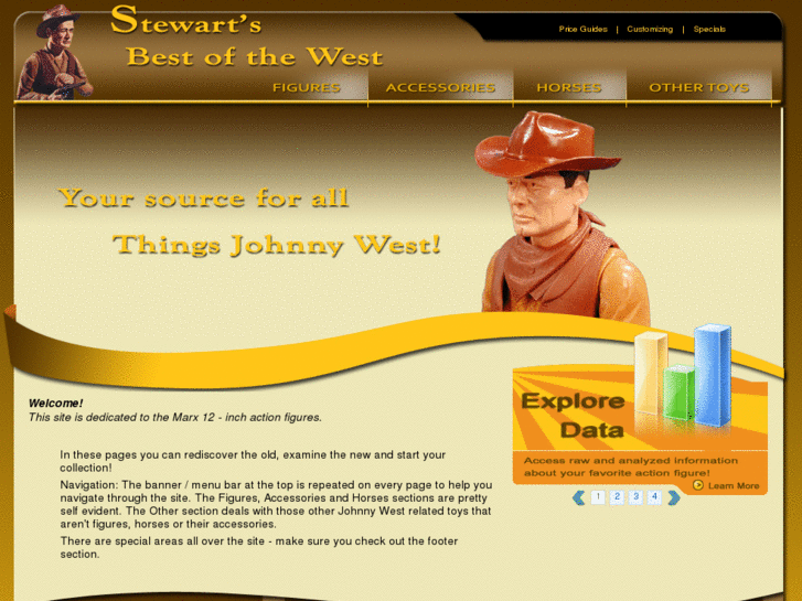 www.stewartsbestofthewest.com