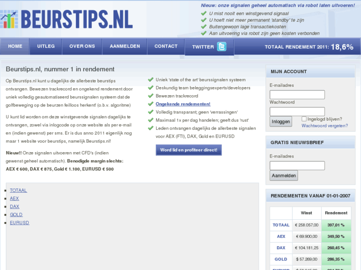 www.beurstips.net