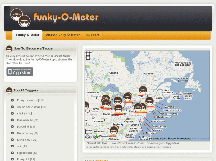 www.funky-o-meter.com