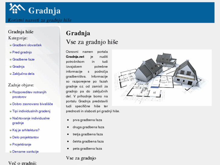 www.gradnja.net