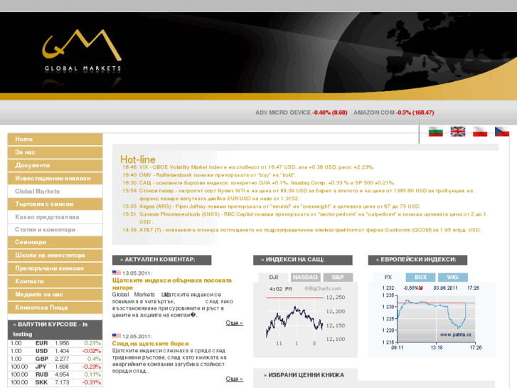 www.globalmarkets.bg