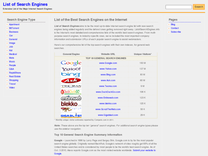 www.listofsearchengines.info