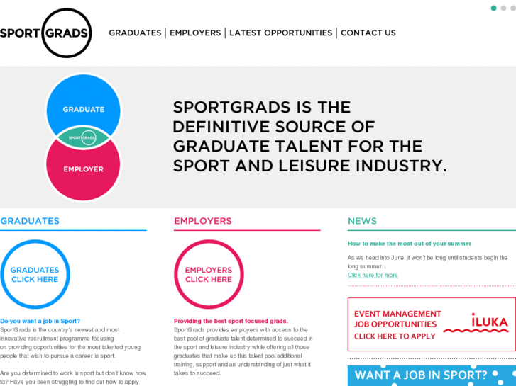 www.sportgrads.com