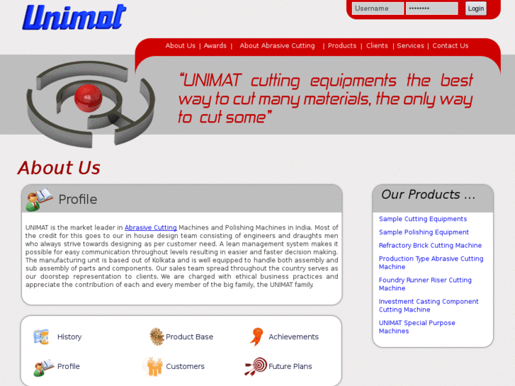 www.unimat-india.com