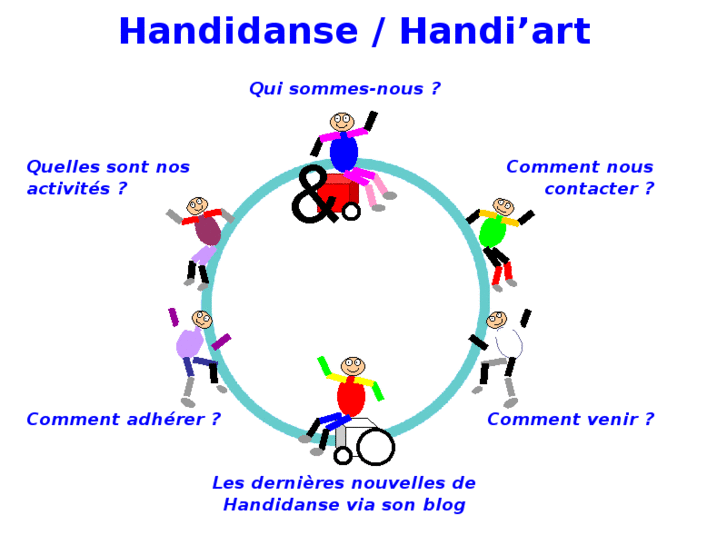 www.handidanse.com