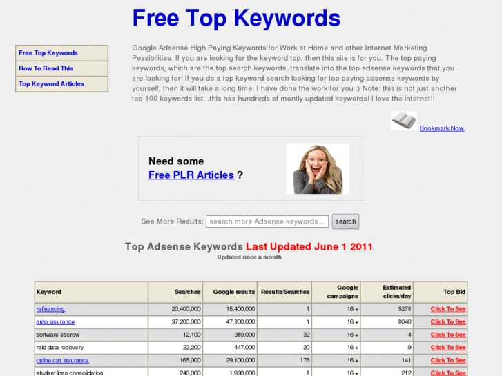 www.freetopkeywords.com