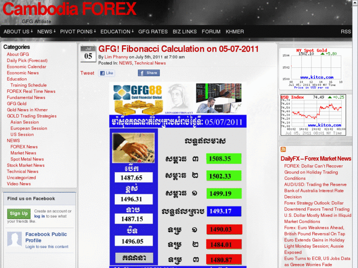 www.cambodiaforex.com