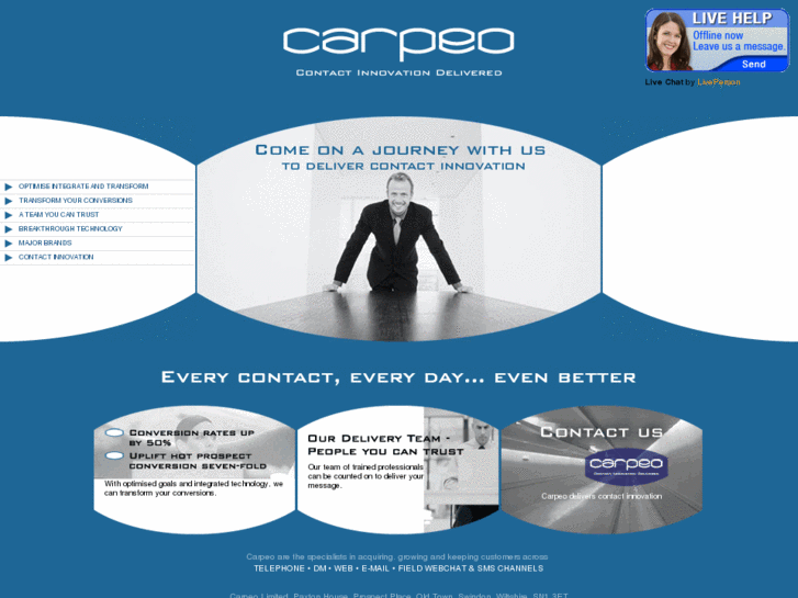 www.carpeo.com