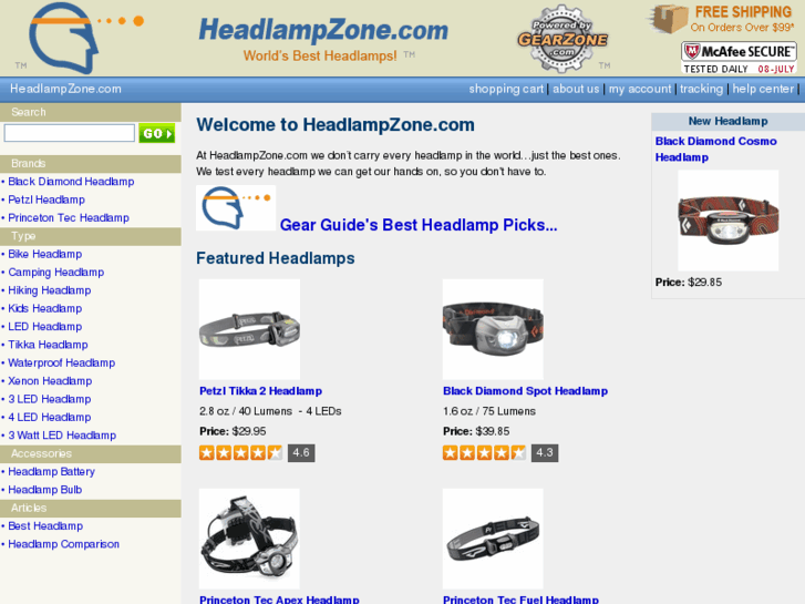 www.headlampzone.com