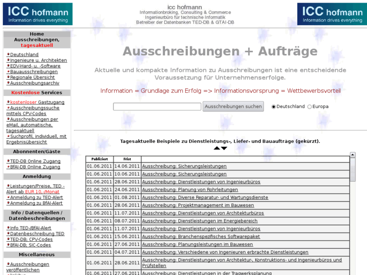 www.icc-hofmann.com