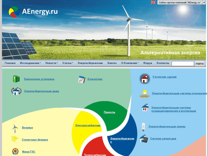 www.aenergy.ru