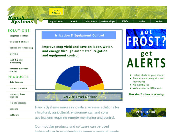 www.ag-bytes.com
