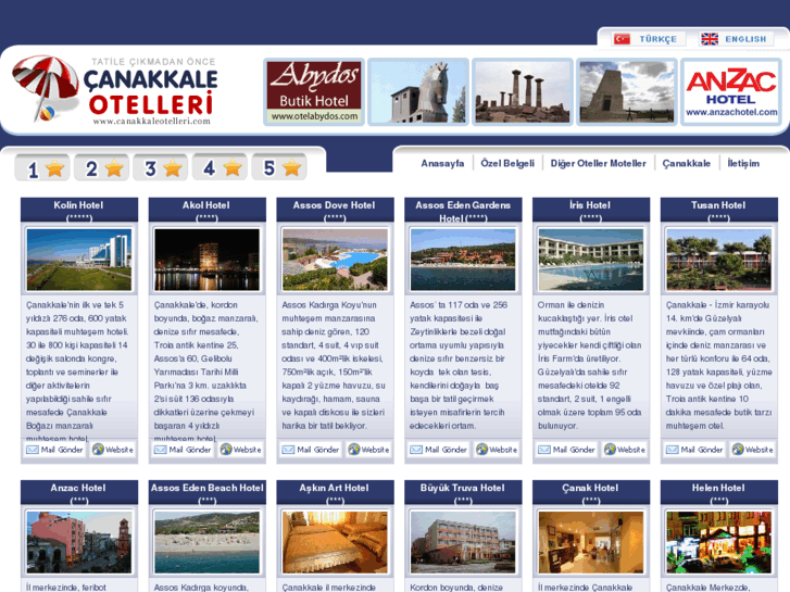 www.canakkalehotelguide.com