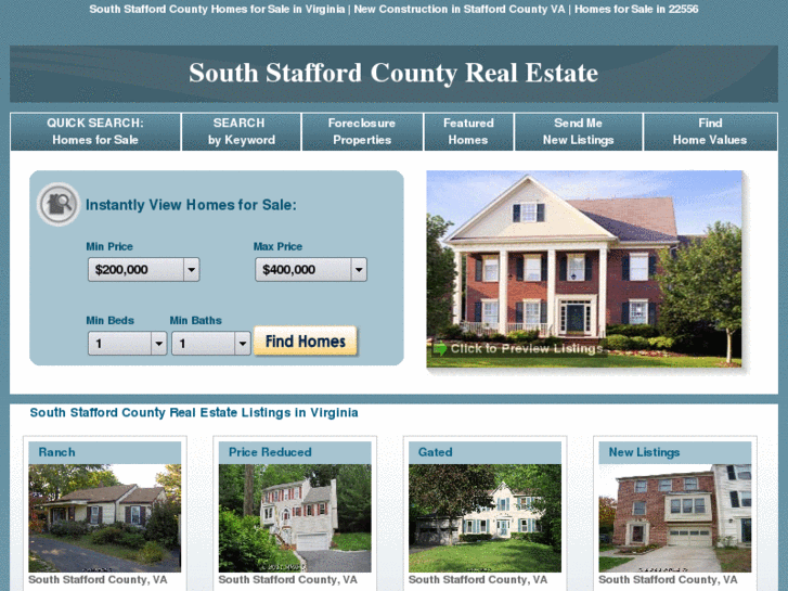 www.southstafford-realestate.com