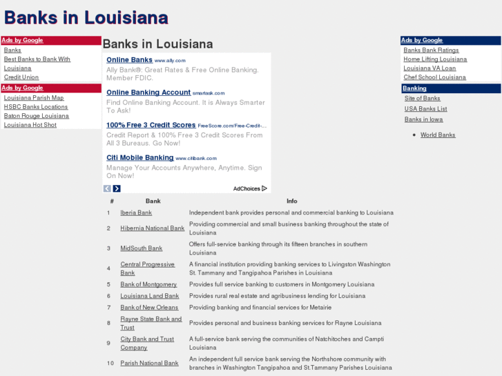 www.banksinlouisiana.com