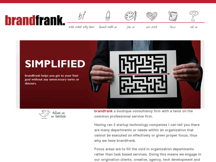 www.brandfrank.com