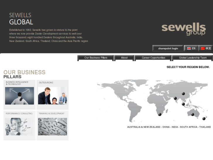 www.sewellsgroup.com