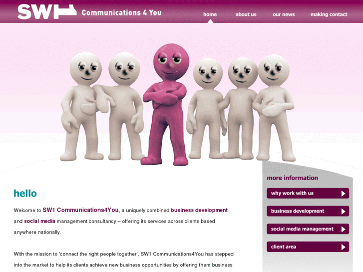 www.sw1communications4you.com