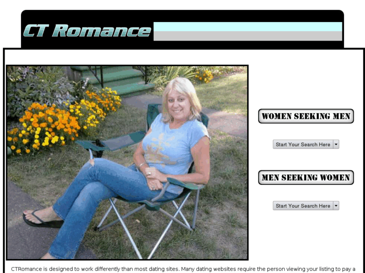 www.ctromance.com