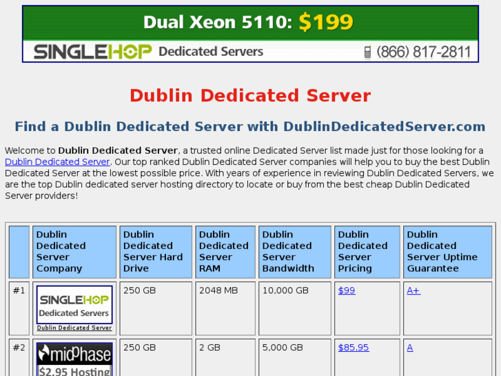 www.dublindedicatedserver.com