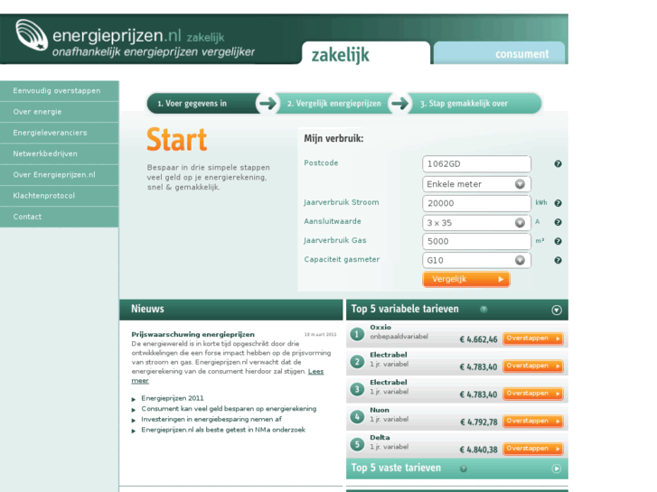 www.energieprijzenzakelijk.nl