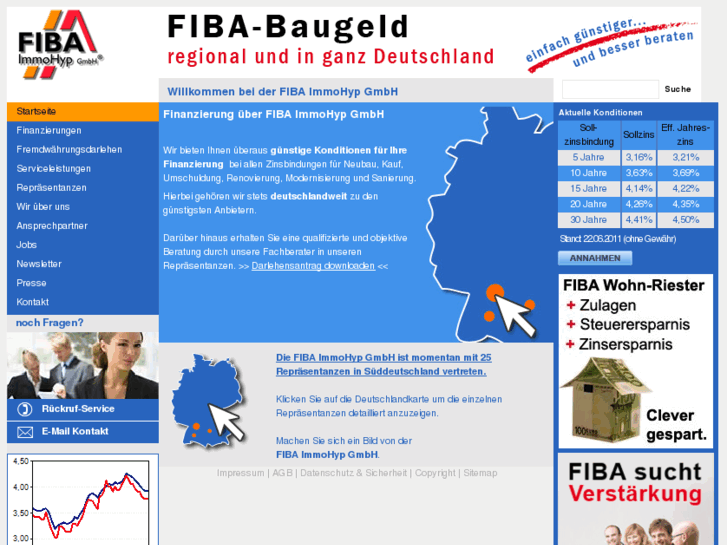 www.fiba-ag.com