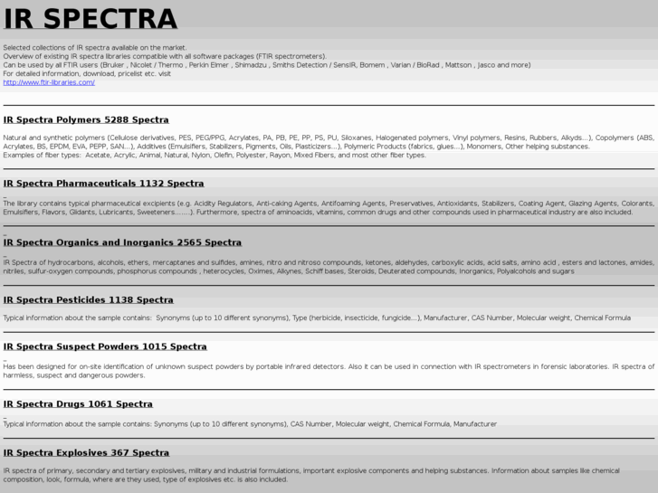 www.ftir-spectra.com