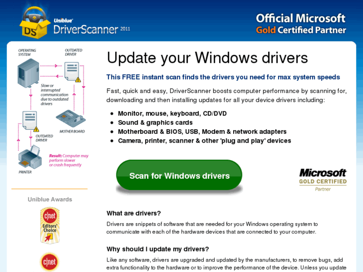 www.scanfordrivers.com