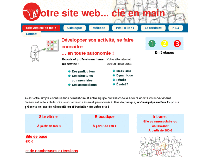 www.sitewebcleenmain.com