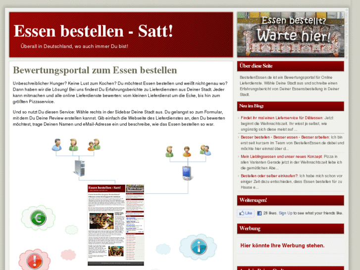 www.bestellenessen.de