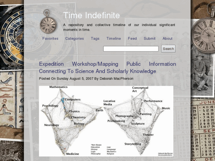 www.timeindefinite.net