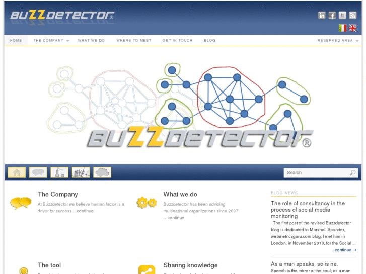 www.webdetector.net