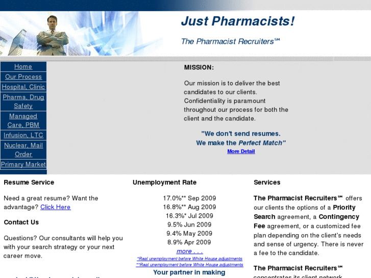 www.justpharmacists.com