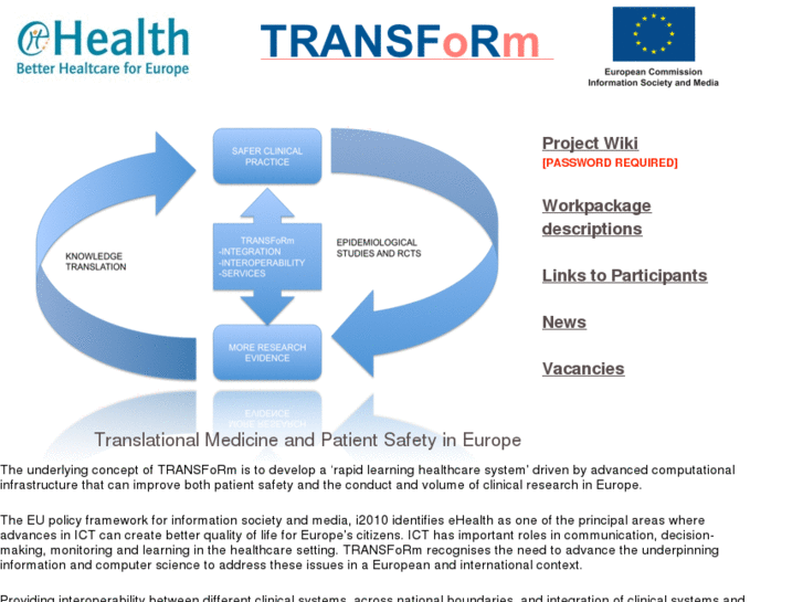 www.transformproject.eu