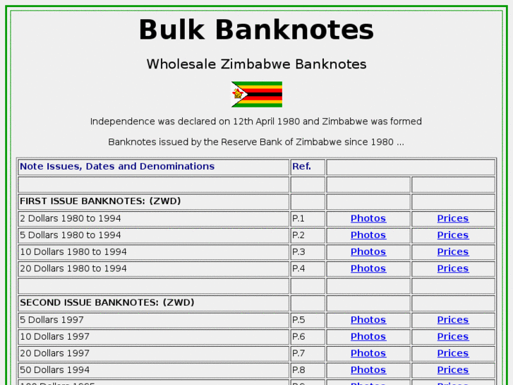 www.bulkbanknotes.com