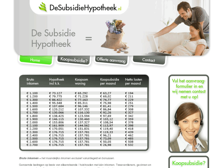 www.desubsidiehypotheek.nl