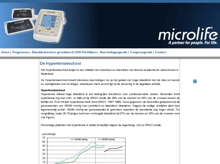 www.hypertensie-school.info