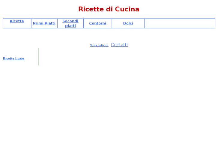 www.ricettelazio.com