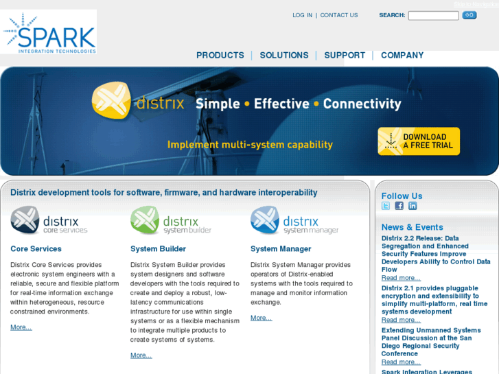 www.sparkintegration.com