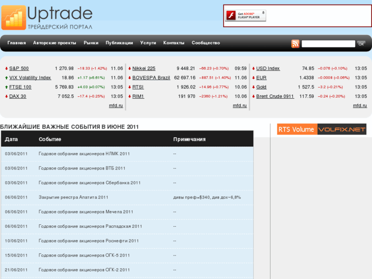 www.uptrade.ru