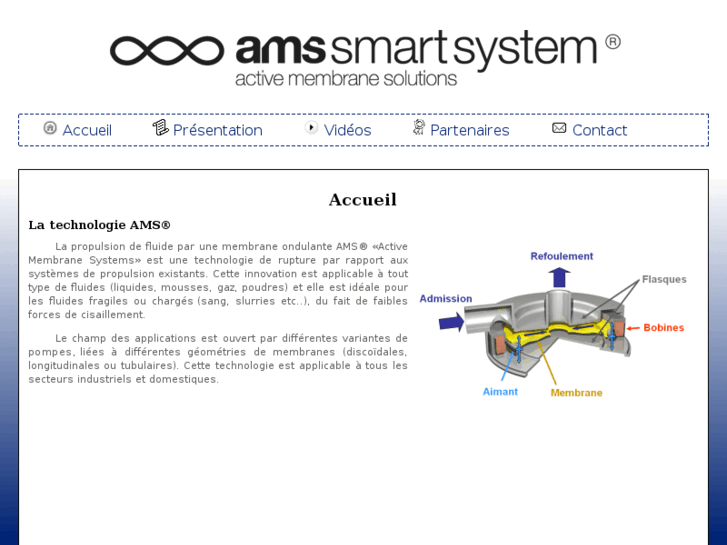 www.amstechnology.com