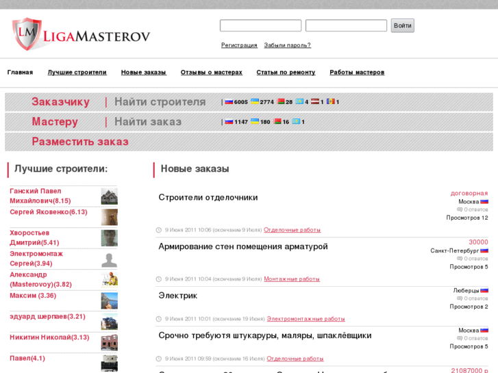 www.ligamasterov.com