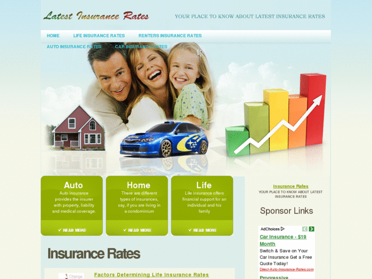 www.latestinsurancerates.com